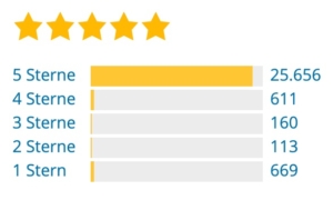 - Yoast_SEO_-_WordPress Plugin___WordPress_org_Français