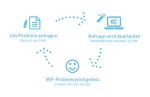 - wp-servicio-gráfico-azul