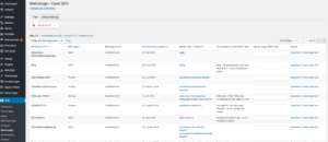 Edición masiva de Yoast SEO